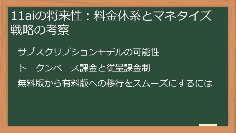 11aiの将来性：料金体系とマネタイズ戦略の考察