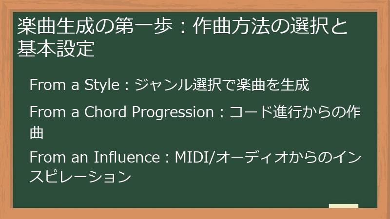 楽曲生成の第一歩：作曲方法の選択と基本設定