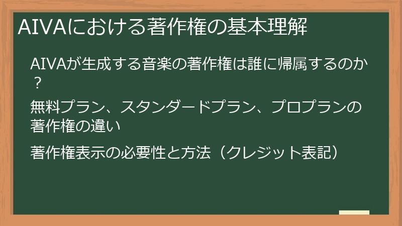 AIVAにおける著作権の基本理解