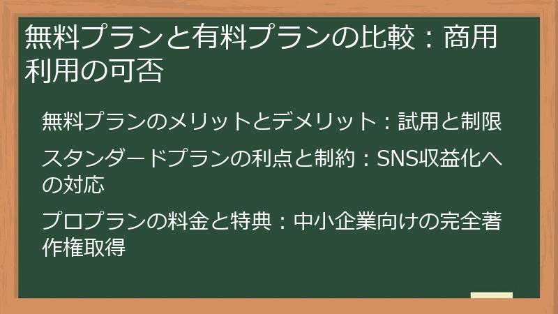 無料プランと有料プランの比較:商用利用の可否