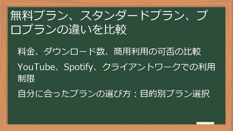 無料プラン、スタンダードプラン、プロプランの違いを比較