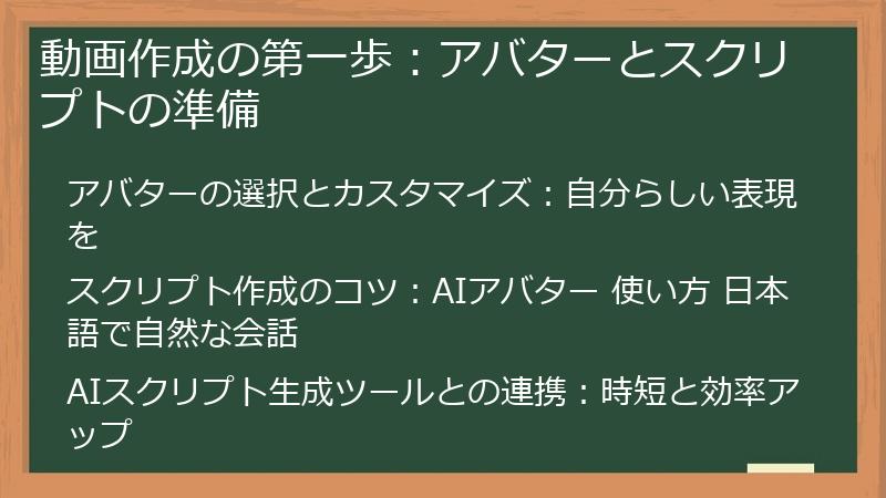 動画作成の第一歩:アバターとスクリプトの準備