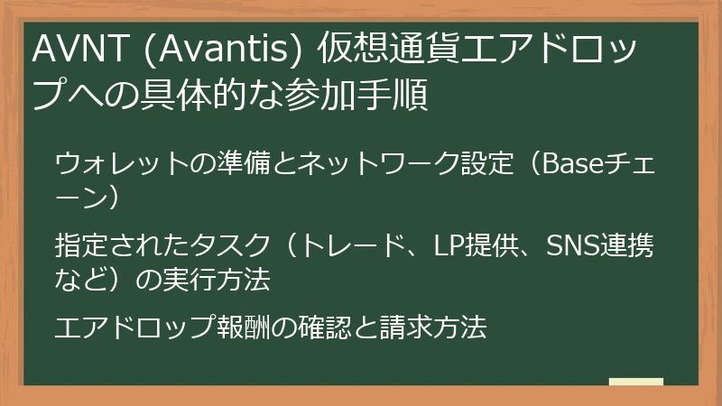 AVNT (Avantis) 仮想通貨エアドロップへの具体的な参加手順