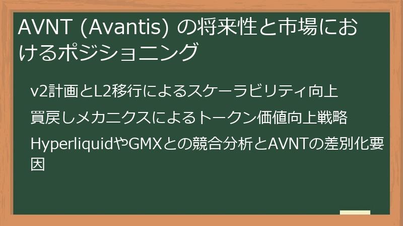 AVNT (Avantis) の将来性と市場におけるポジショニング