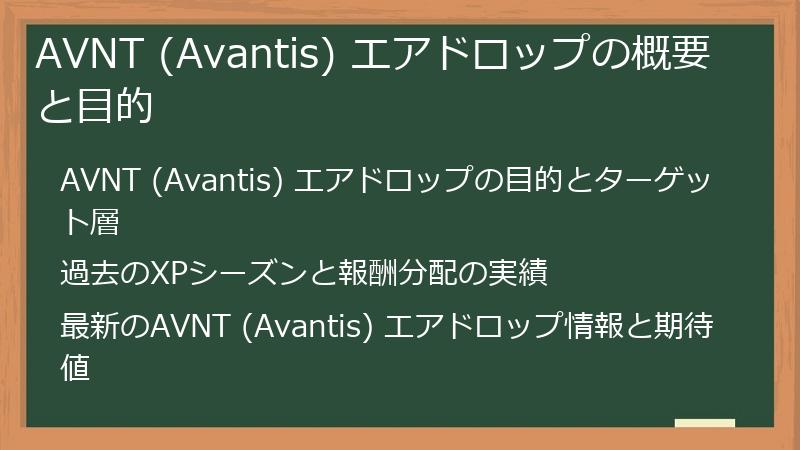 AVNT (Avantis) エアドロップの概要と目的