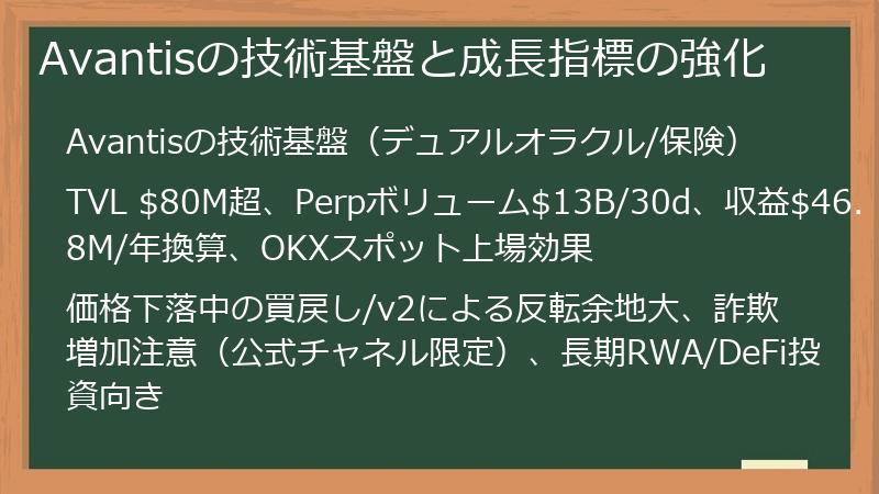 Avantisの技術基盤と成長指標の強化