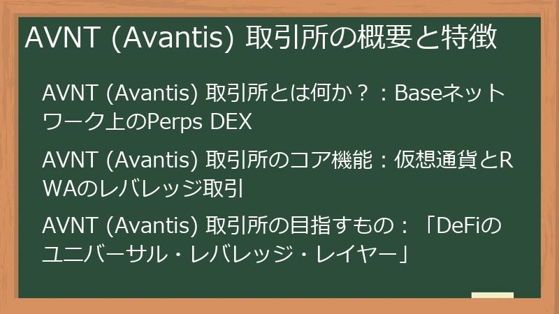 AVNT (Avantis) 取引所の概要と特徴