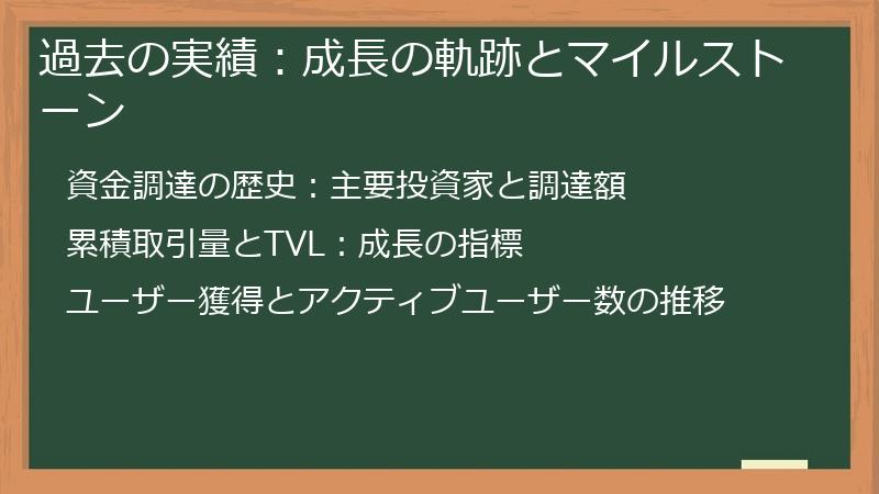 過去の実績:成長の軌跡とマイルストーン