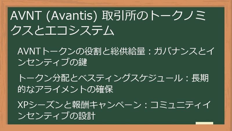 AVNT (Avantis) 取引所のトークノミクスとエコシステム