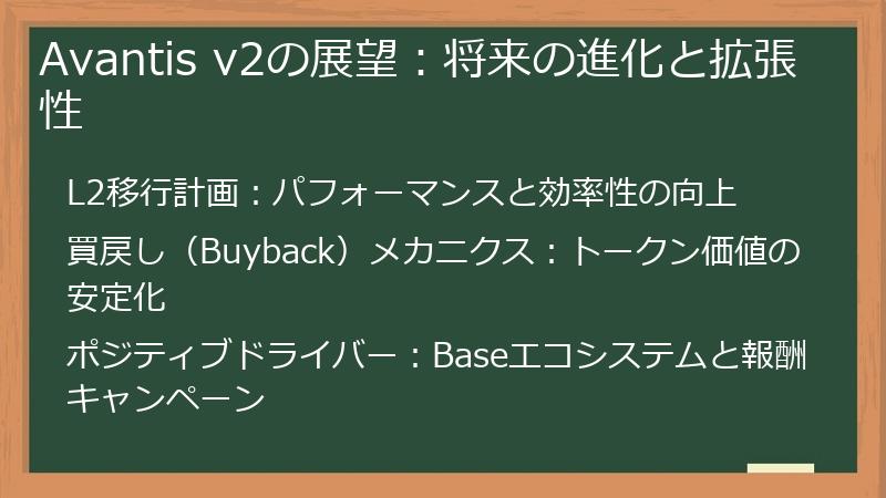 Avantis v2の展望:将来の進化と拡張性