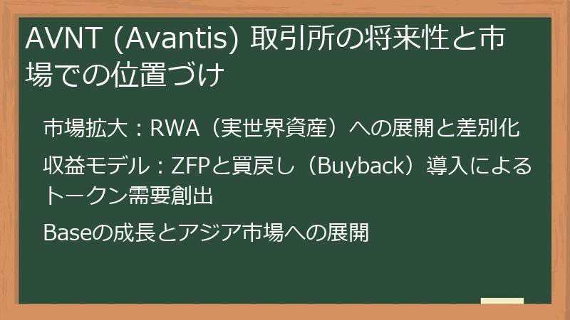 AVNT (Avantis) 取引所の将来性と市場での位置づけ