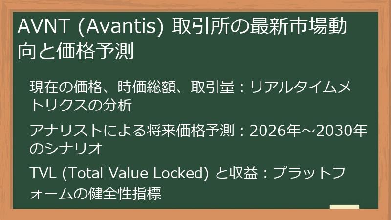 AVNT (Avantis) 取引所の最新市場動向と価格予測