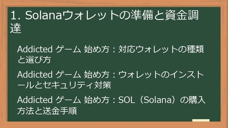 1. Solanaウォレットの準備と資金調達