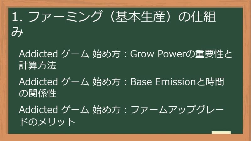 1. ファーミング（基本生産）の仕組み