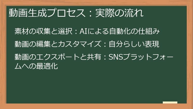 動画生成プロセス:実際の流れ