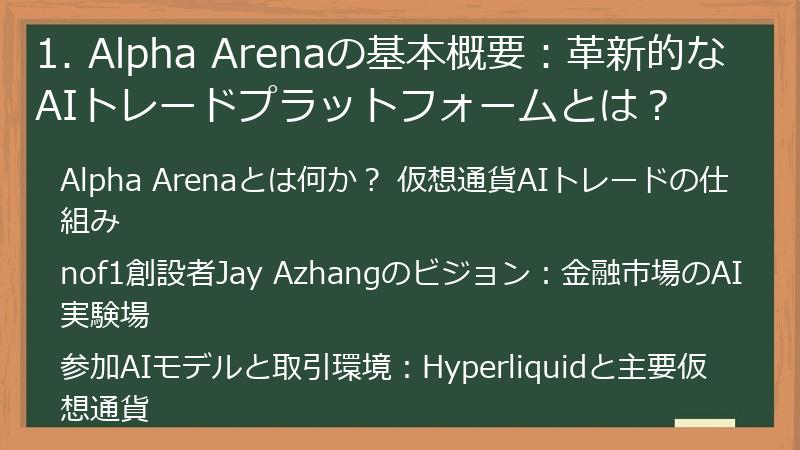 1. Alpha Arenaの基本概要：革新的なAIトレードプラットフォームとは？