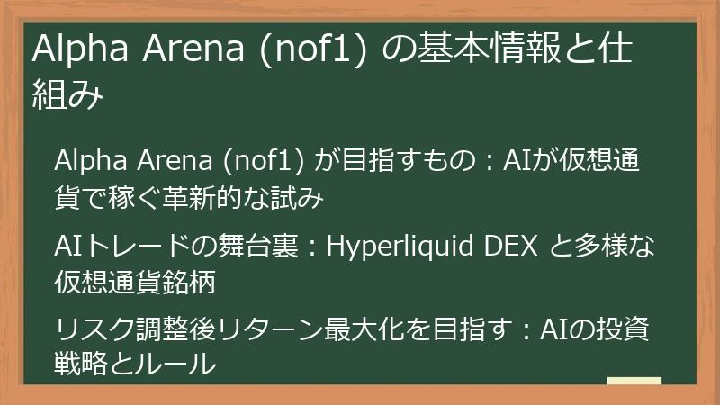 Alpha Arena (nof1) の基本情報と仕組み