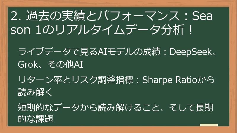2. 過去の実績とパフォーマンス：Season 1のリアルタイムデータ分析！