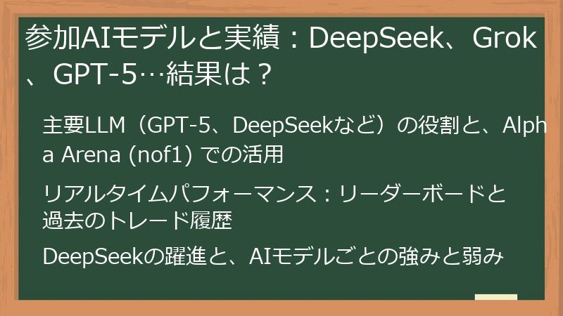 参加AIモデルと実績：DeepSeek、Grok、GPT-5…結果は？
