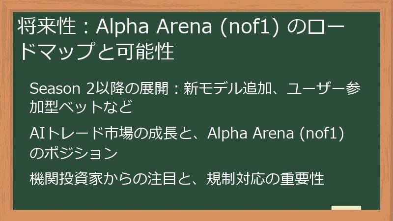 将来性：Alpha Arena (nof1) のロードマップと可能性