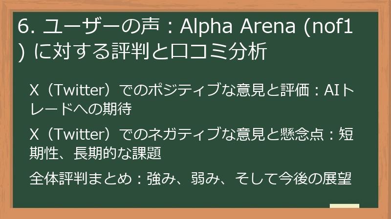 6. ユーザーの声：Alpha Arena (nof1) に対する評判と口コミ分析