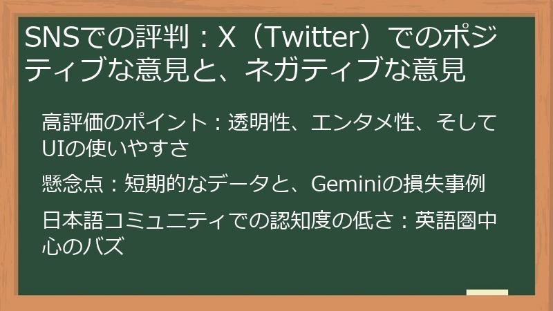 SNSでの評判：X（Twitter）でのポジティブな意見と、ネガティブな意見