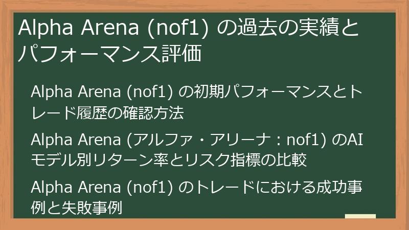 Alpha Arena (nof1) の過去の実績とパフォーマンス評価