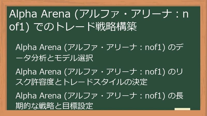 Alpha Arena (アルファ・アリーナ：nof1) でのトレード戦略構築