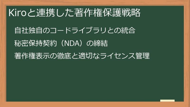 Kiroと連携した著作権保護戦略