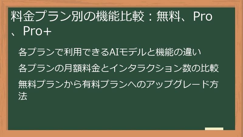 料金プラン別の機能比較:無料、Pro、Pro+
