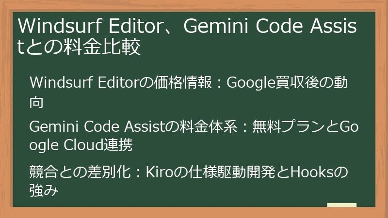Windsurf Editor、Gemini Code Assistとの料金比較