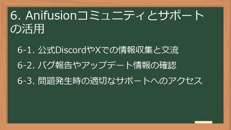 6. Anifusionコミュニティとサポートの活用