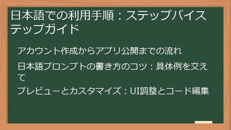 日本語での利用手順:ステップバイステップガイド