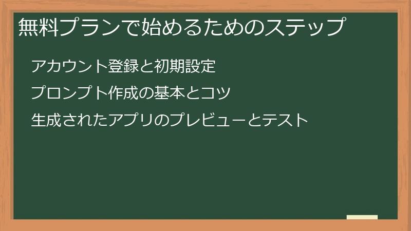 無料プランで始めるためのステップ