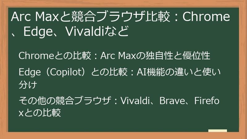 Arc Maxと競合ブラウザ比較：Chrome、Edge、Vivaldiなど