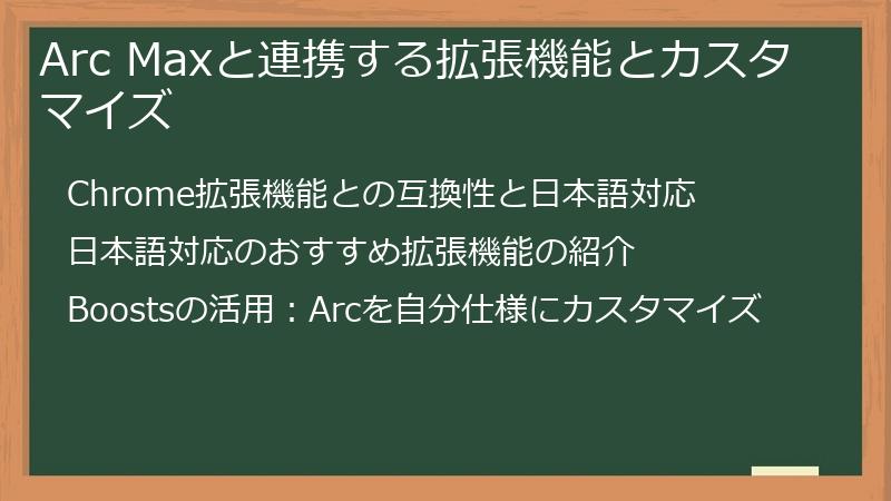 Arc Maxと連携する拡張機能とカスタマイズ