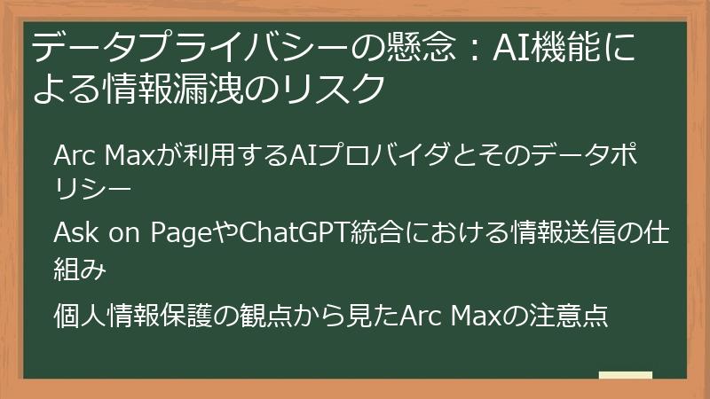 データプライバシーの懸念：AI機能による情報漏洩のリスク