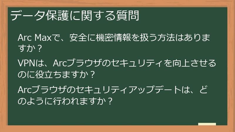 データ保護に関する質問