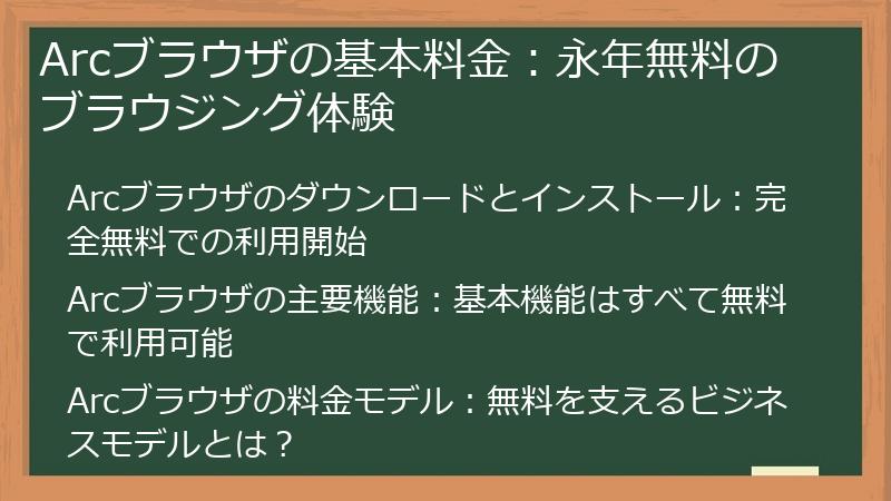 Arcブラウザの基本料金:永年無料のブラウジング体験