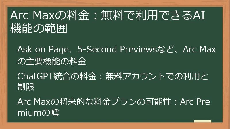 Arc Maxの料金:無料で利用できるAI機能の範囲