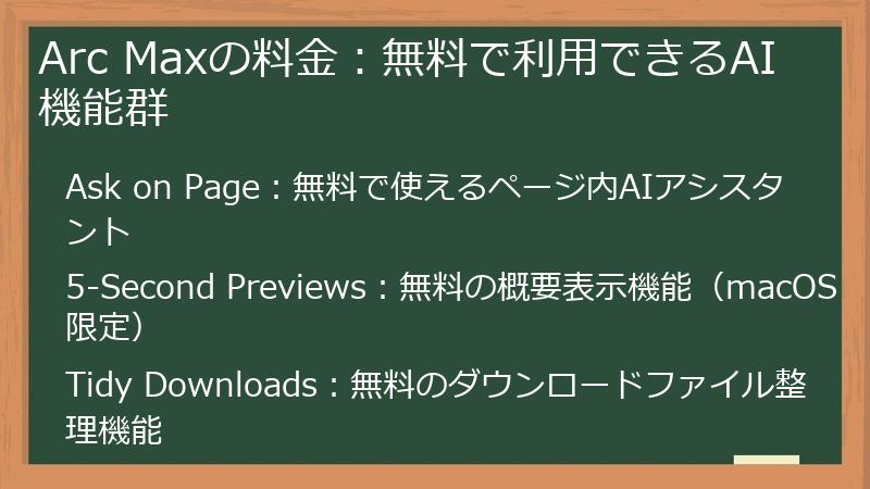 Arc Maxの料金:無料で利用できるAI機能群