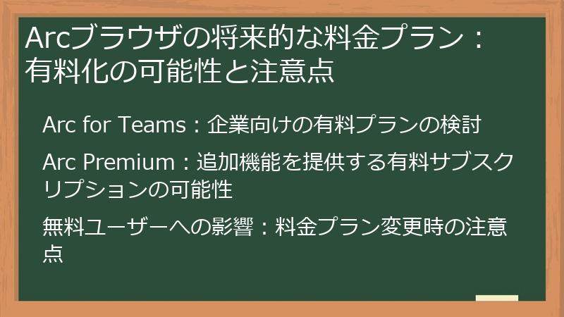 Arcブラウザの将来的な料金プラン:有料化の可能性と注意点