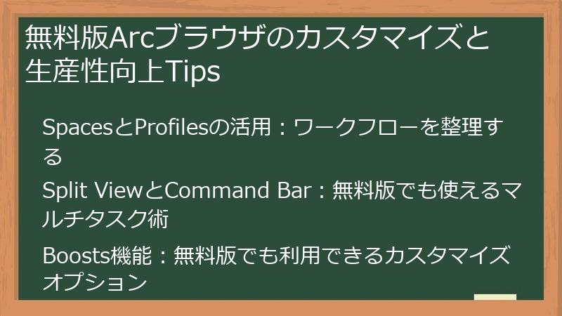 無料版Arcブラウザのカスタマイズと生産性向上Tips