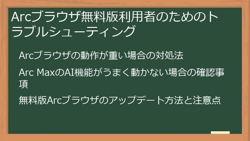 Arcブラウザ無料版利用者のためのトラブルシューティング
