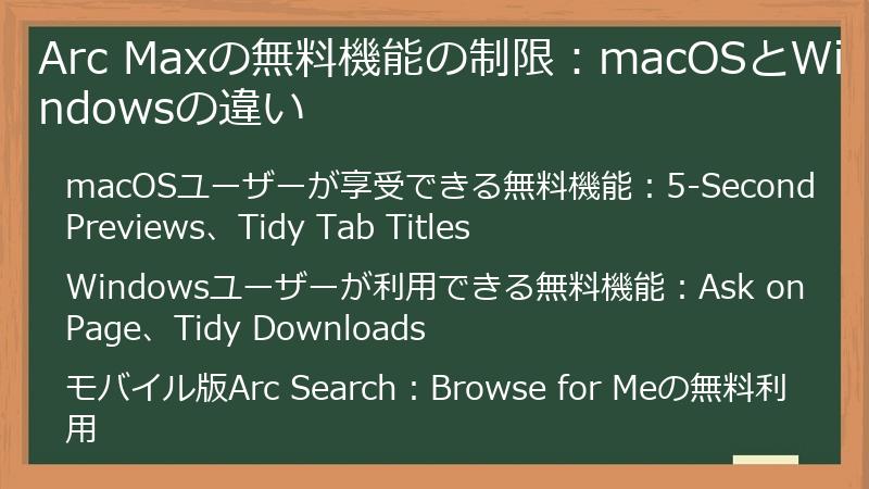 Arc Maxの無料機能の制限:macOSとWindowsの違い