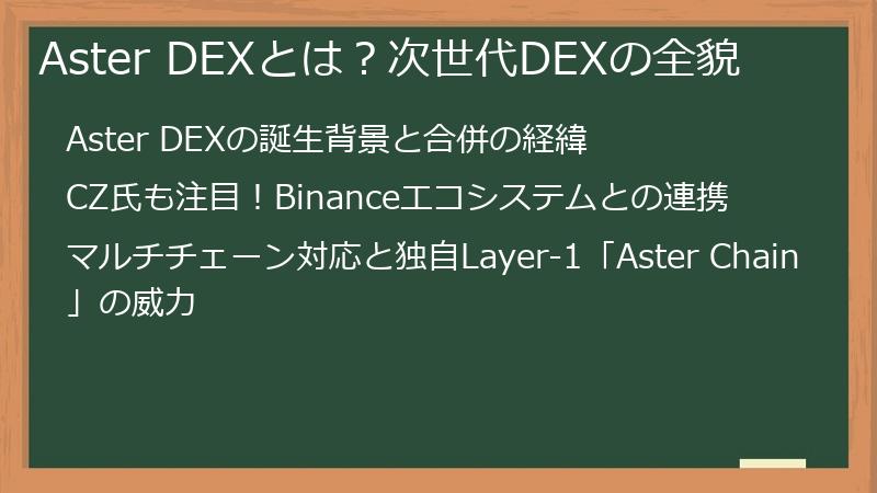 Aster DEXとは？次世代DEXの全貌