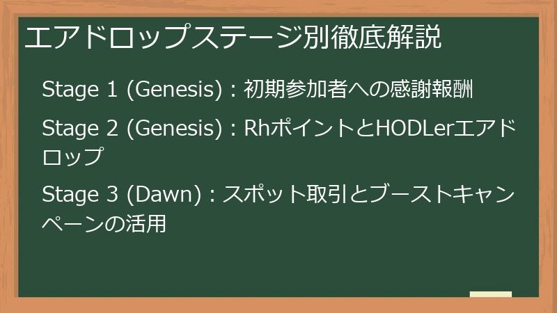 エアドロップステージ別徹底解説