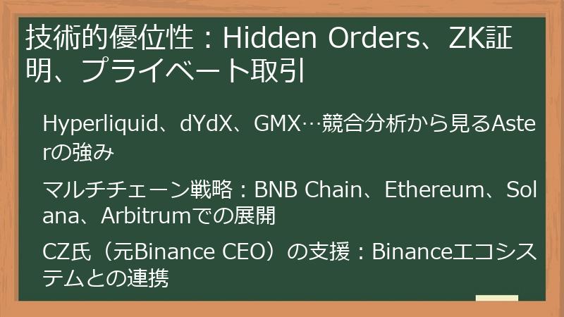 技術的優位性：Hidden Orders、ZK証明、プライベート取引