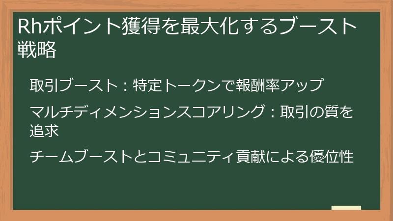 Rhポイント獲得を最大化するブースト戦略
