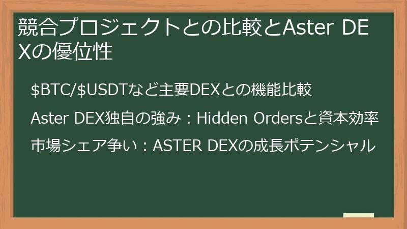 競合プロジェクトとの比較とAster DEXの優位性